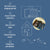 Cuckoo Clock - White